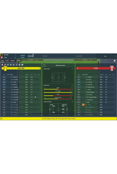 Football Manager (FM) 2019