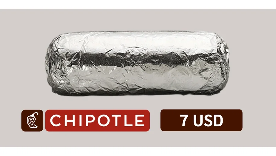 Chipotle 7 USD Gift Card (United States) gallery image 2