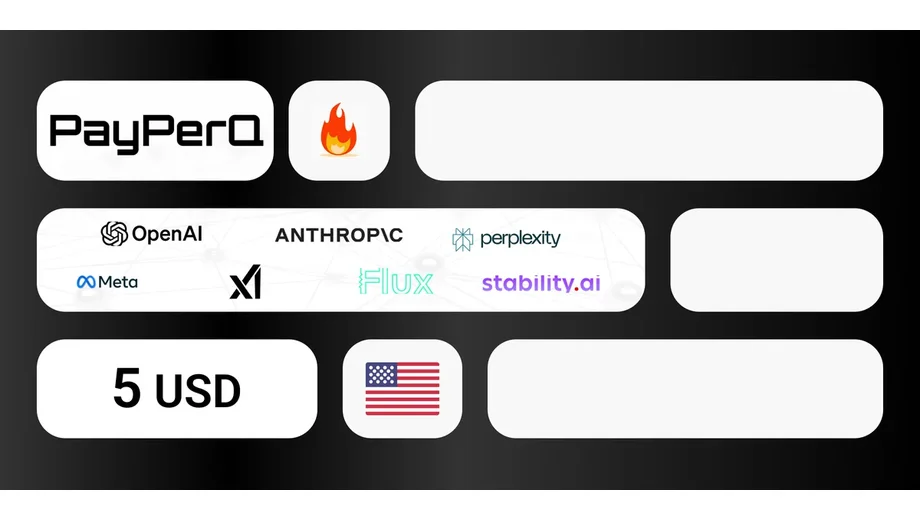 PPQ AI 5 USD Gift Card (Global) gallery image 2