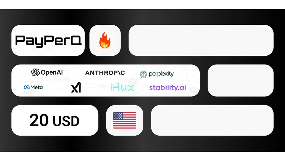 PPQ AI 20 USD Gift Card (Global) gallery image 2