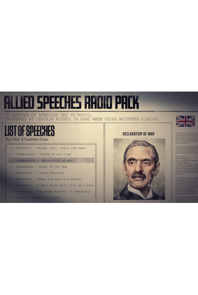 Hearts of Iron IV: Allied Speeches Music Pack (DLC)