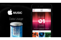 iTunes - Apple Music 12 Months (Australia)