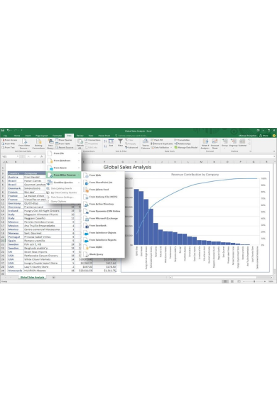 Microsoft Office 365 Home - 6 User 1 Year (PC/MAC)