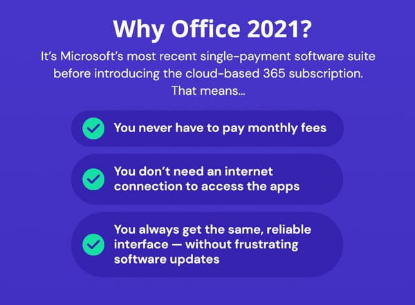 Why Choose Office 2021 Pro Plus